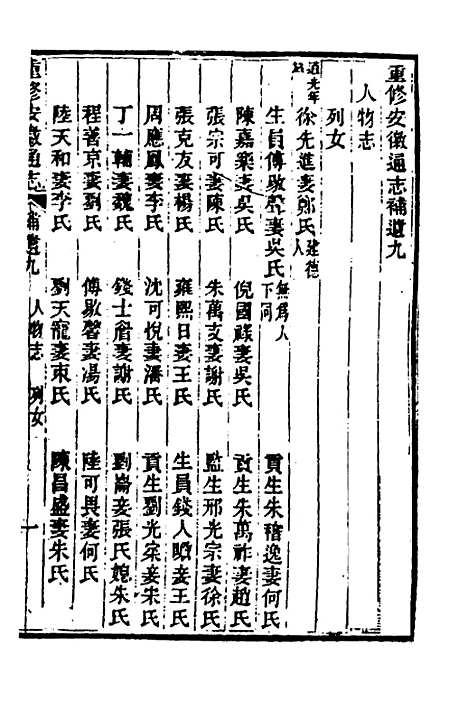 【光绪重修安徽通志】一百五十 - 沈葆桢吴坤修等修.pdf