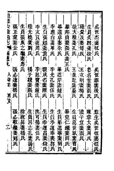 【光绪重修安徽通志】一百五十 - 沈葆桢吴坤修等修.pdf