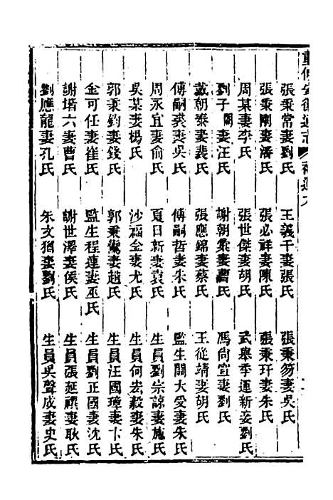 【光绪重修安徽通志】一百五十 - 沈葆桢吴坤修等修.pdf