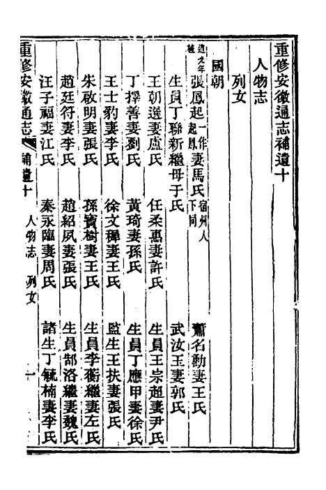 【光绪重修安徽通志】一百五十一 - 沈葆桢吴坤修等修.pdf