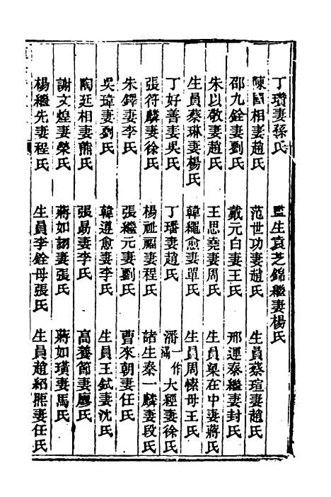 【光绪重修安徽通志】一百五十一 - 沈葆桢吴坤修等修.pdf