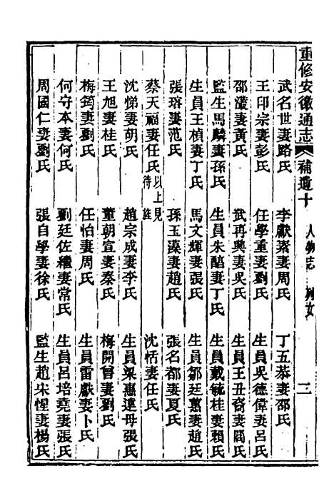 【光绪重修安徽通志】一百五十一 - 沈葆桢吴坤修等修.pdf