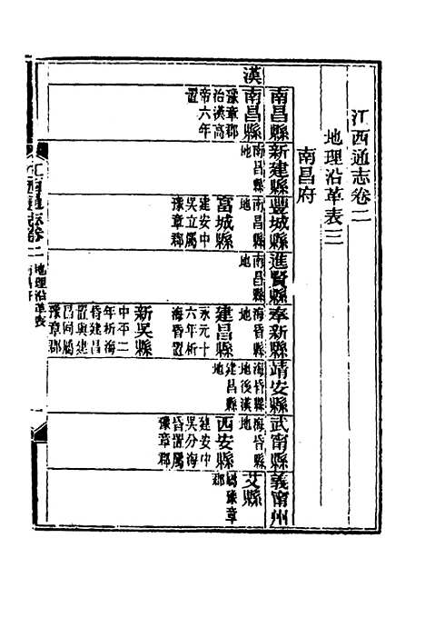 【光绪江西通志】五 - 曾国藩刘坤一等修.pdf