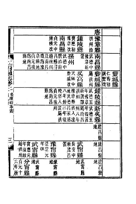 【光绪江西通志】五 - 曾国藩刘坤一等修.pdf