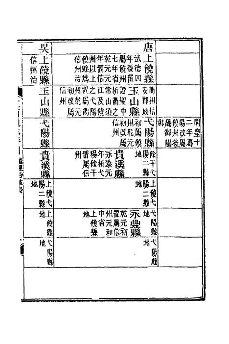 【光绪江西通志】六 - 曾国藩刘坤一等修.pdf