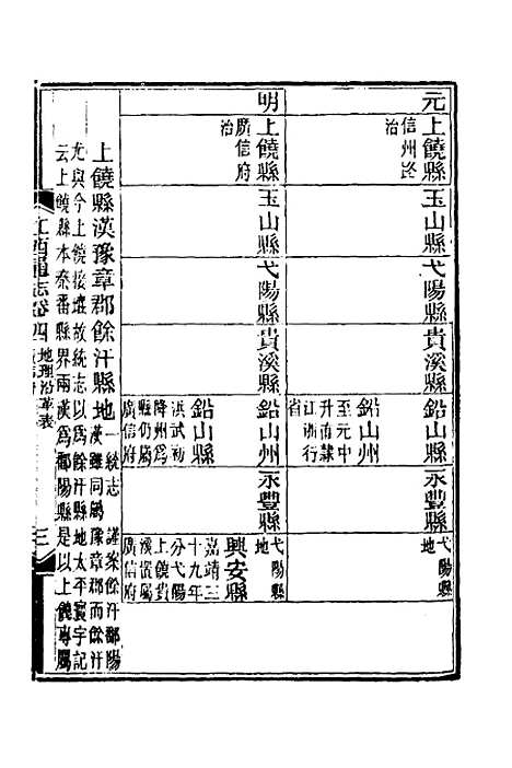 【光绪江西通志】六 - 曾国藩刘坤一等修.pdf