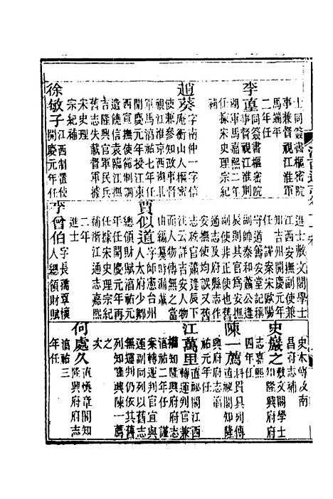 【光绪江西通志】十 - 曾国藩刘坤一等修.pdf