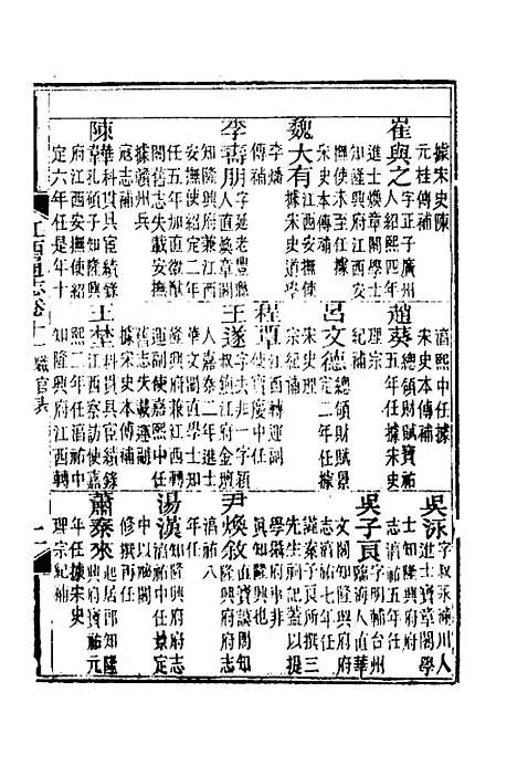 【光绪江西通志】十 - 曾国藩刘坤一等修.pdf