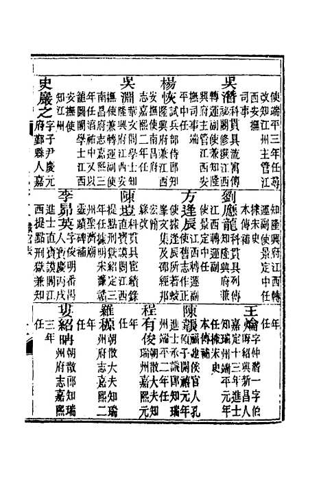 【光绪江西通志】十 - 曾国藩刘坤一等修.pdf