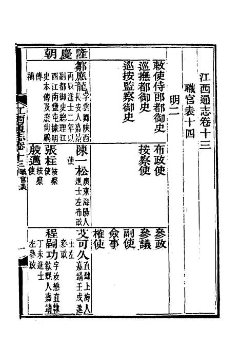 【光绪江西通志】十二 - 曾国藩刘坤一等修.pdf