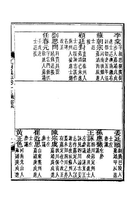 【光绪江西通志】十二 - 曾国藩刘坤一等修.pdf