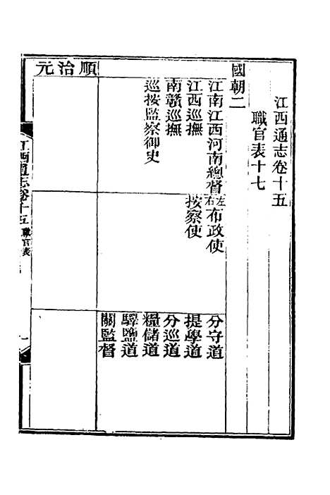 【光绪江西通志】十四 - 曾国藩刘坤一等修.pdf