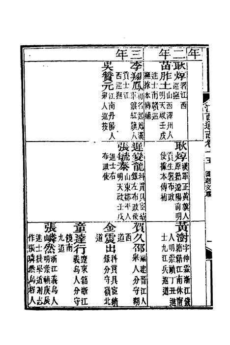 【光绪江西通志】十四 - 曾国藩刘坤一等修.pdf