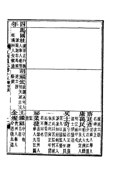 【光绪江西通志】十四 - 曾国藩刘坤一等修.pdf