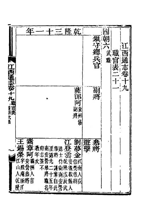 【光绪江西通志】十六 - 曾国藩刘坤一等修.pdf