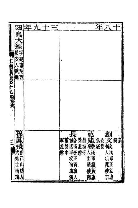 【光绪江西通志】十六 - 曾国藩刘坤一等修.pdf