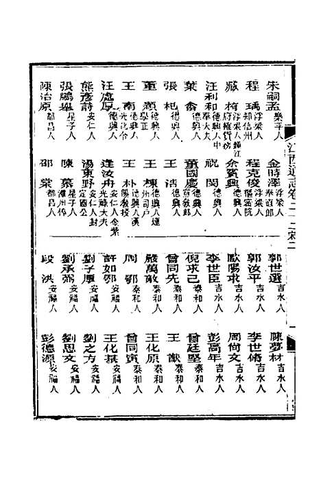 【光绪江西通志】十八 - 曾国藩刘坤一等修.pdf