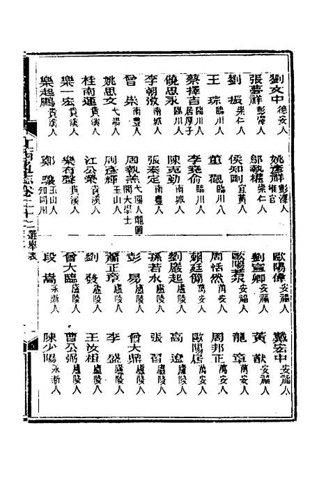 【光绪江西通志】十八 - 曾国藩刘坤一等修.pdf