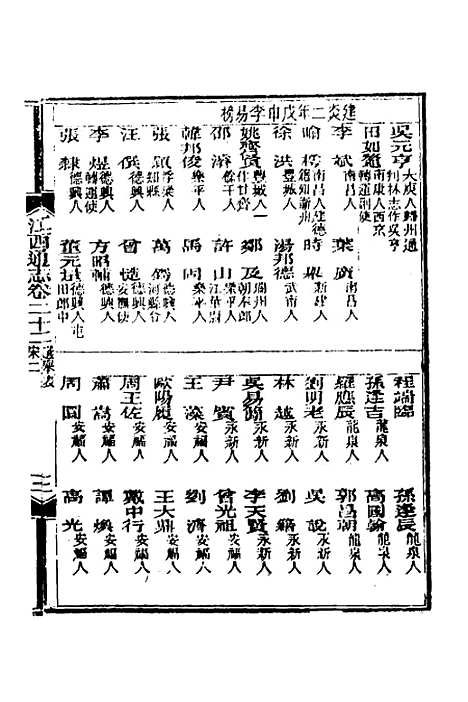 【光绪江西通志】十八 - 曾国藩刘坤一等修.pdf