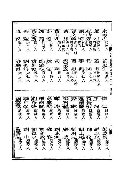 【光绪江西通志】十九 - 曾国藩刘坤一等修.pdf