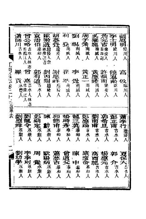 【光绪江西通志】十九 - 曾国藩刘坤一等修.pdf