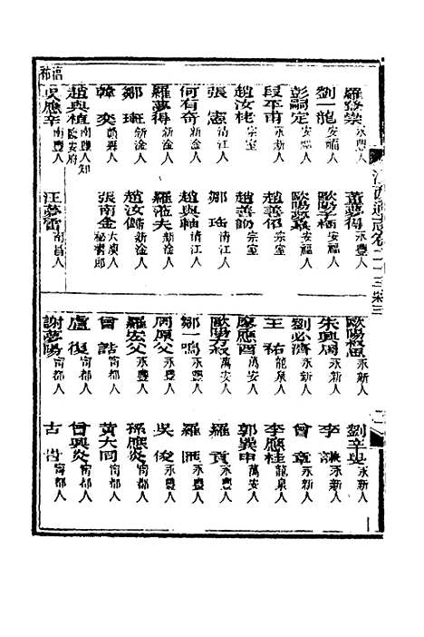 【光绪江西通志】十九 - 曾国藩刘坤一等修.pdf