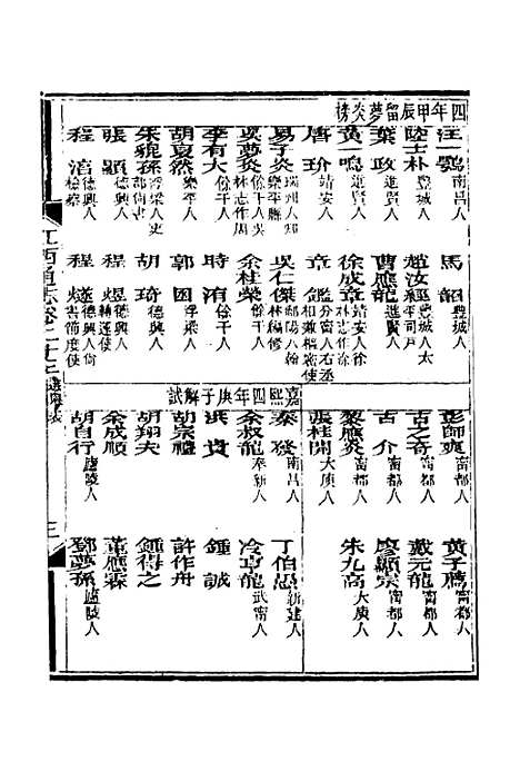 【光绪江西通志】十九 - 曾国藩刘坤一等修.pdf