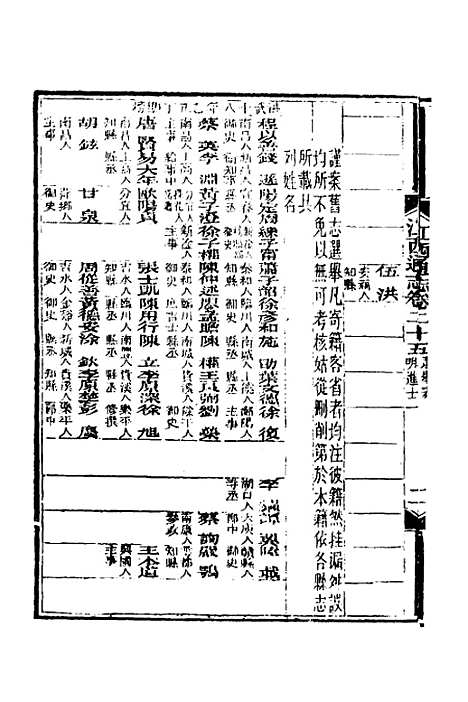 【光绪江西通志】二十 - 曾国藩刘坤一等修.pdf