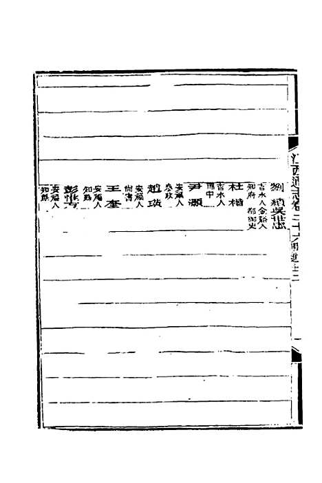 【光绪江西通志】二十一 - 曾国藩刘坤一等修.pdf