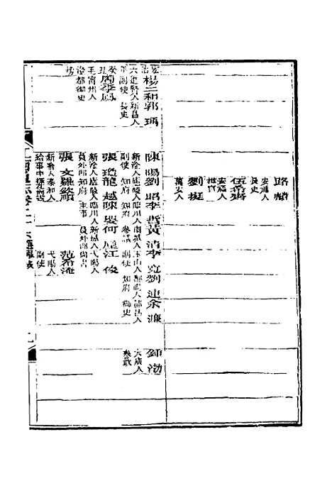 【光绪江西通志】二十一 - 曾国藩刘坤一等修.pdf