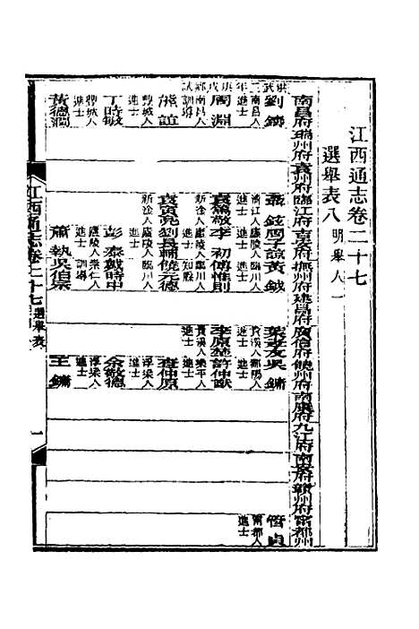 【光绪江西通志】二十二 - 曾国藩刘坤一等修.pdf