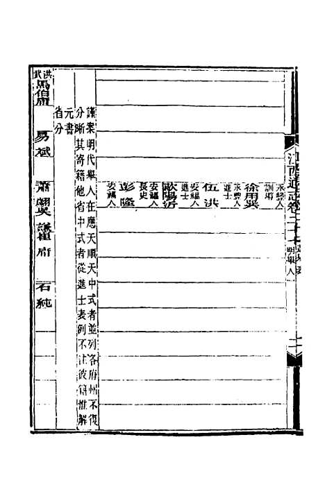 【光绪江西通志】二十二 - 曾国藩刘坤一等修.pdf