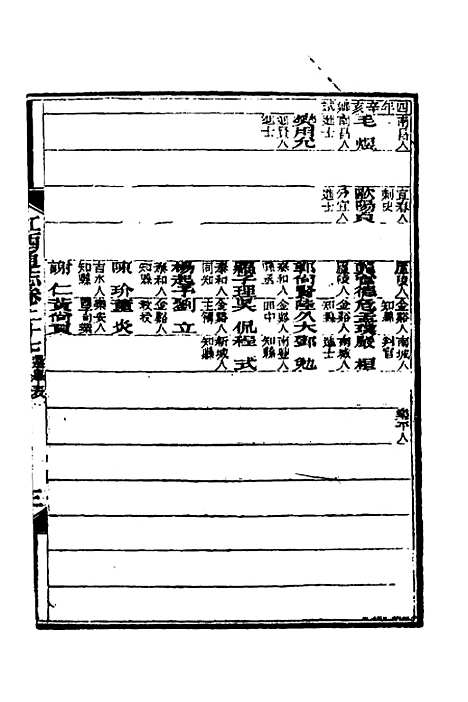 【光绪江西通志】二十二 - 曾国藩刘坤一等修.pdf