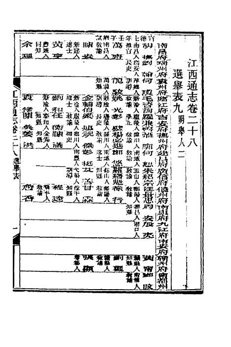 【光绪江西通志】二十三 - 曾国藩刘坤一等修.pdf