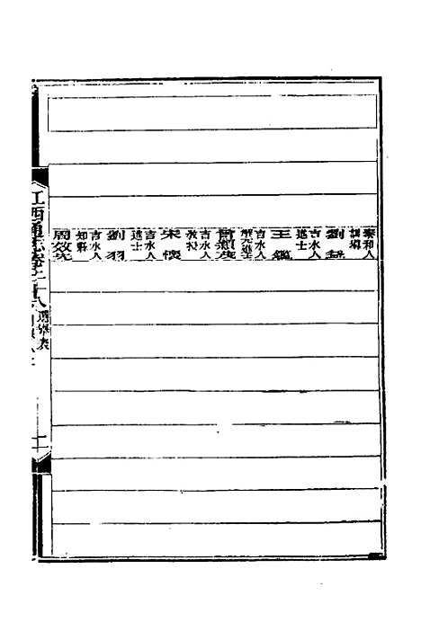 【光绪江西通志】二十三 - 曾国藩刘坤一等修.pdf