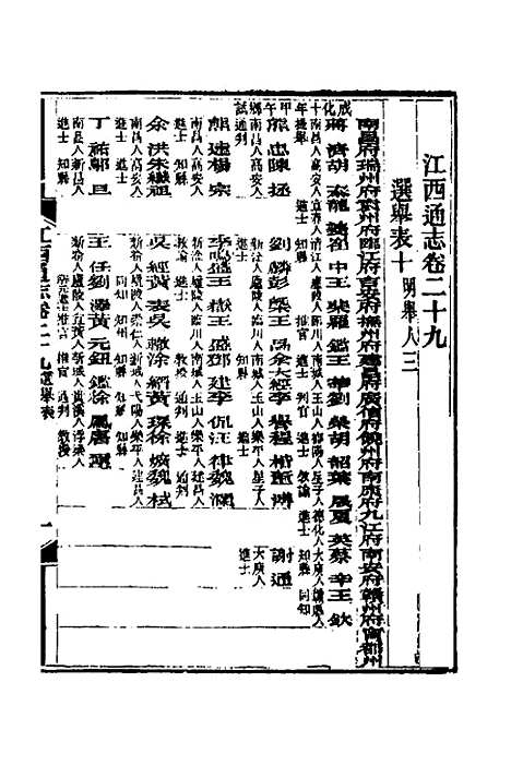 【光绪江西通志】二十四 - 曾国藩刘坤一等修.pdf