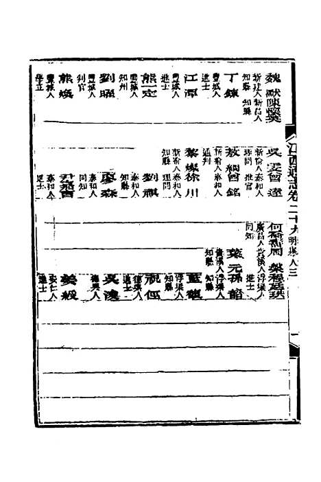 【光绪江西通志】二十四 - 曾国藩刘坤一等修.pdf