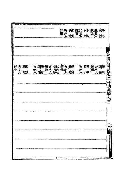 【光绪江西通志】二十四 - 曾国藩刘坤一等修.pdf