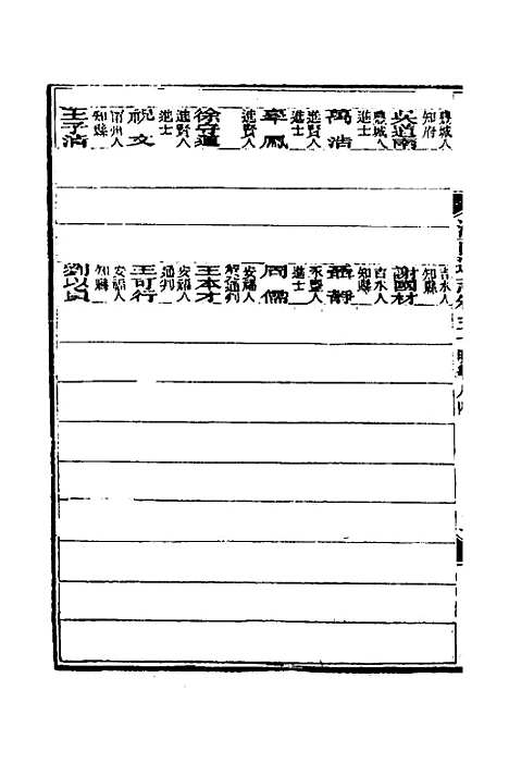 【光绪江西通志】二十五 - 曾国藩刘坤一等修.pdf