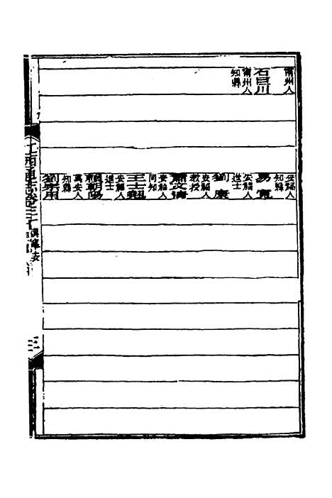 【光绪江西通志】二十五 - 曾国藩刘坤一等修.pdf