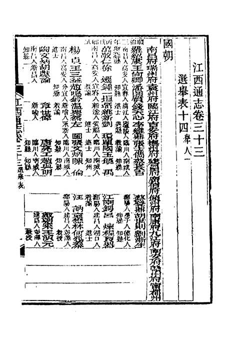 【光绪江西通志】二十八 - 曾国藩刘坤一等修.pdf