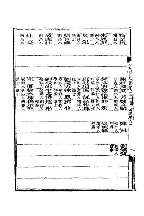 【光绪江西通志】二十九 - 曾国藩刘坤一等修.pdf