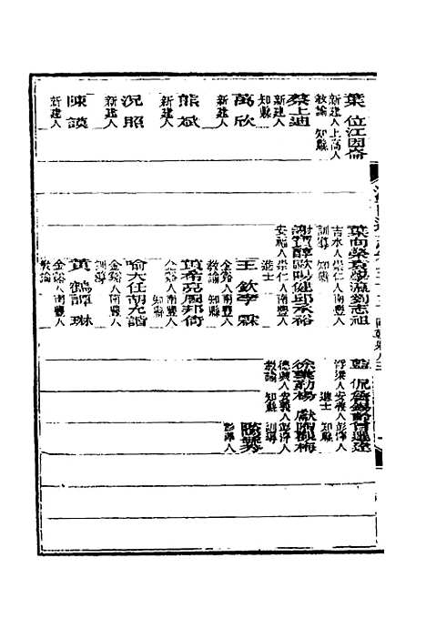 【光绪江西通志】三十 - 曾国藩刘坤一等修.pdf