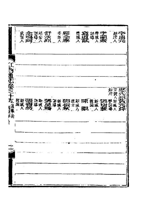 【光绪江西通志】三十 - 曾国藩刘坤一等修.pdf