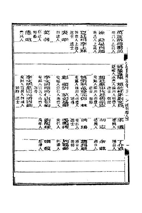 【光绪江西通志】三十一 - 曾国藩刘坤一等修.pdf