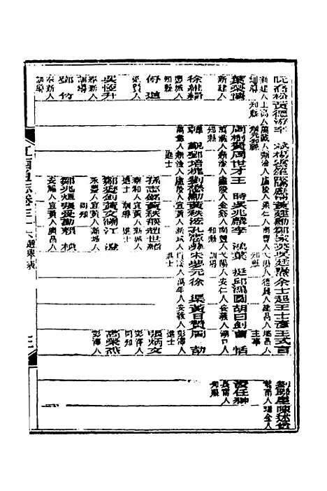 【光绪江西通志】三十一 - 曾国藩刘坤一等修.pdf