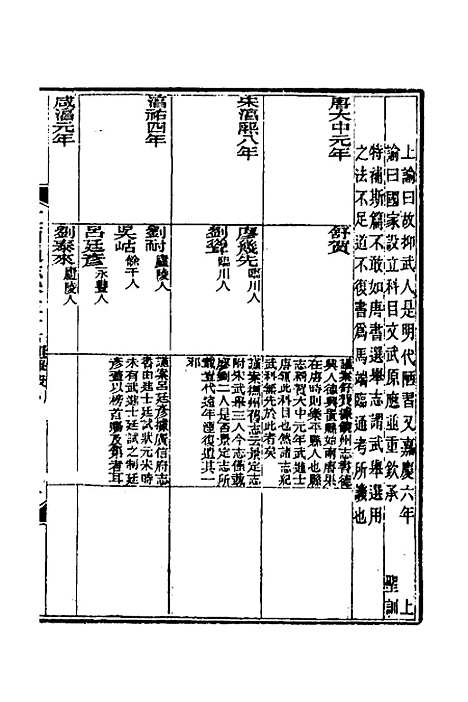 【光绪江西通志】三十二 - 曾国藩刘坤一等修.pdf