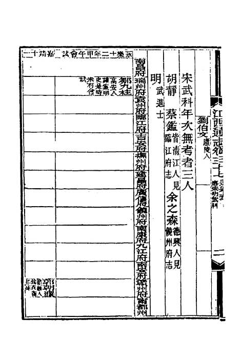 【光绪江西通志】三十二 - 曾国藩刘坤一等修.pdf