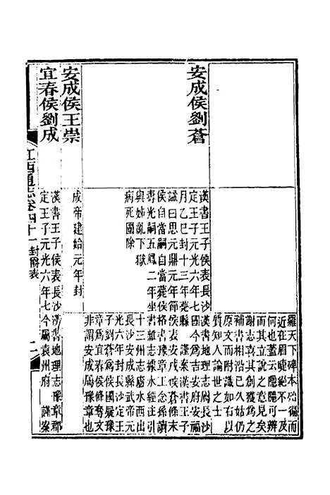 【光绪江西通志】三十五 - 曾国藩刘坤一等修.pdf