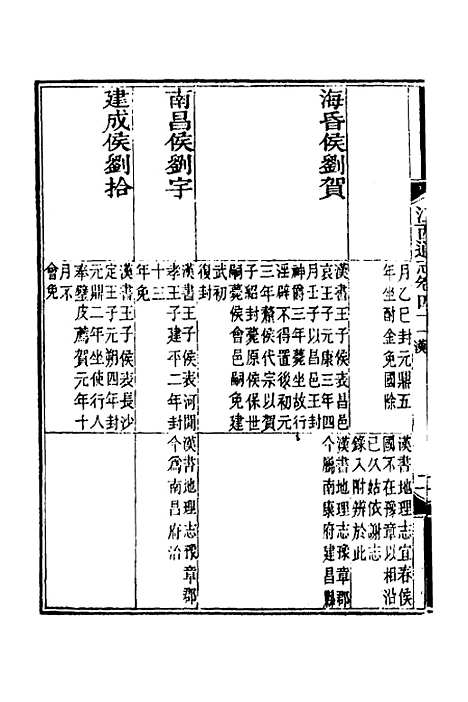 【光绪江西通志】三十五 - 曾国藩刘坤一等修.pdf